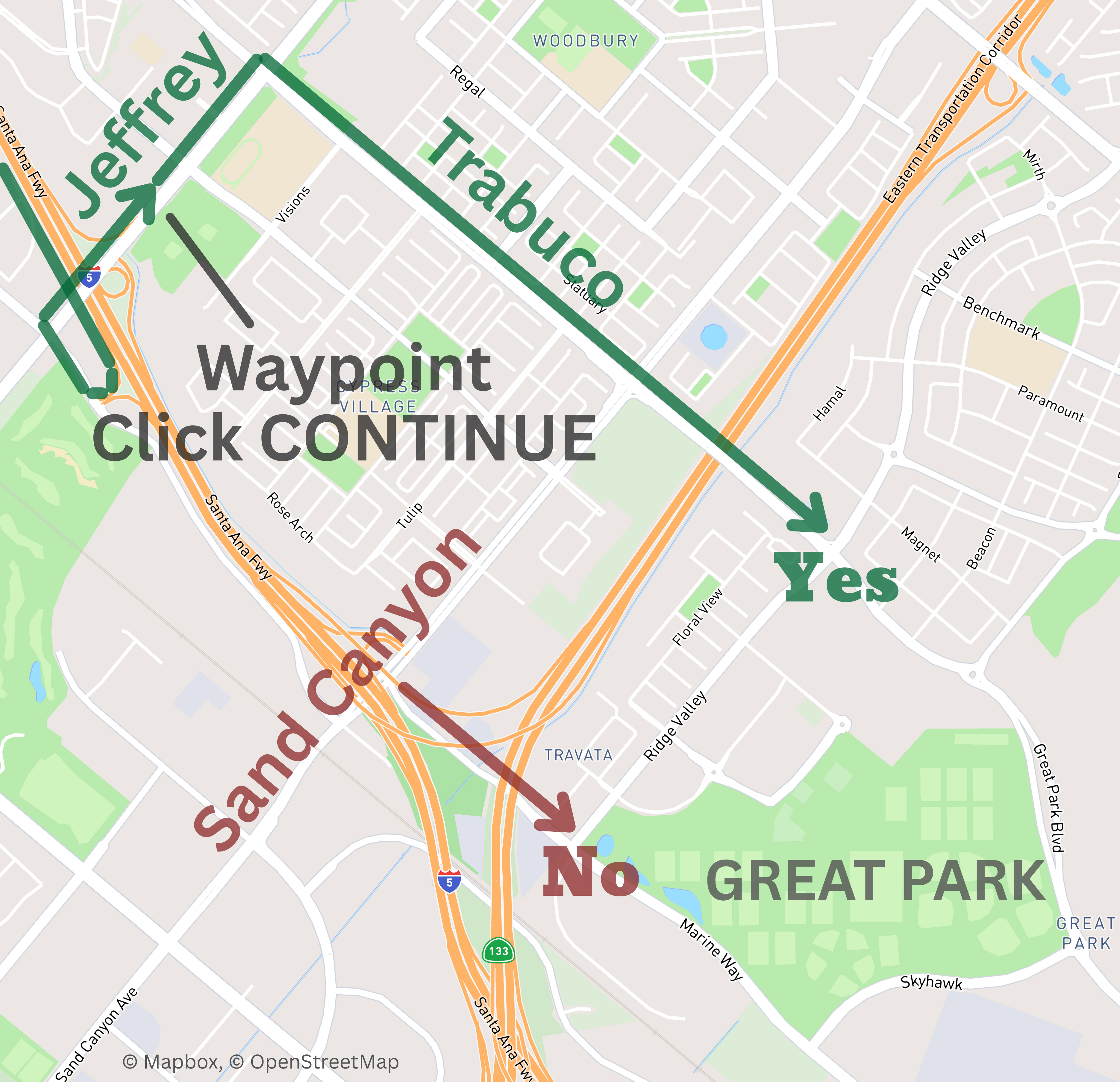 Directions Gridlock